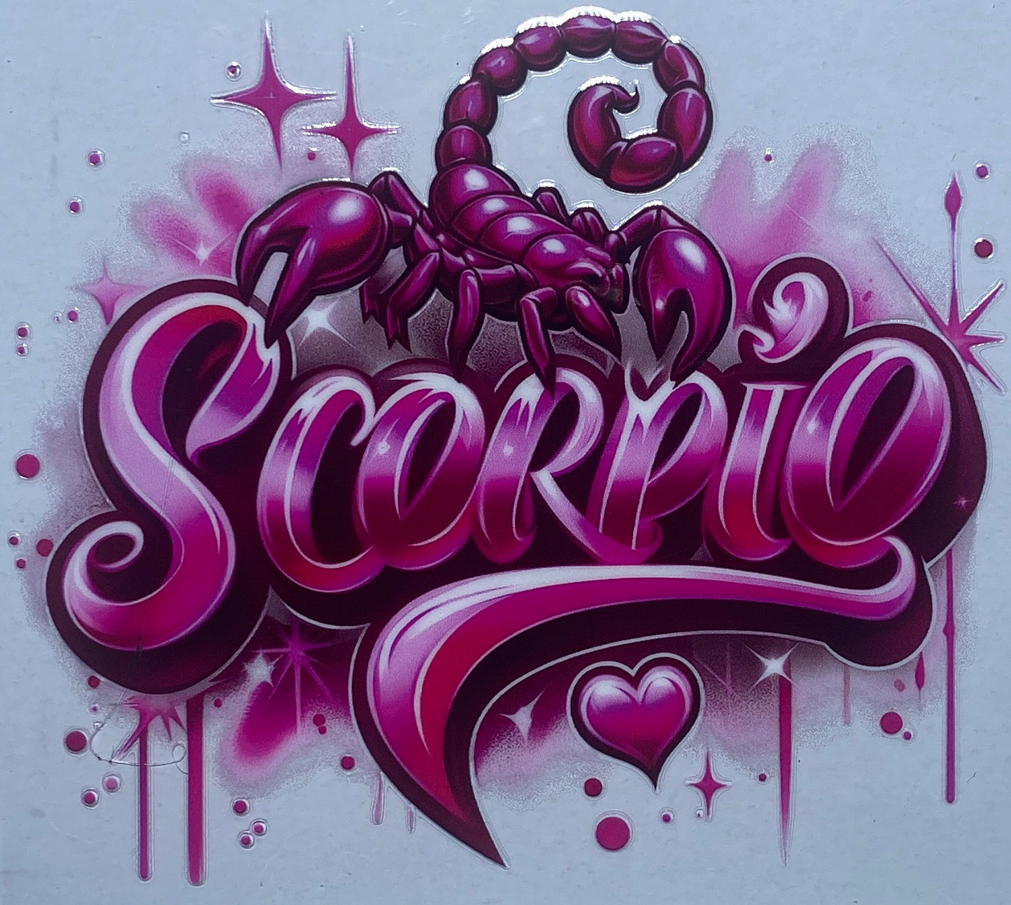 Zodiac Sign: Scorpio